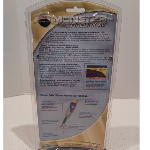 Monster Cable FireLink 300 IEEE-1394 7 foot FireWire 4 pin to 4 pin gold contact - Picture 3 of 4